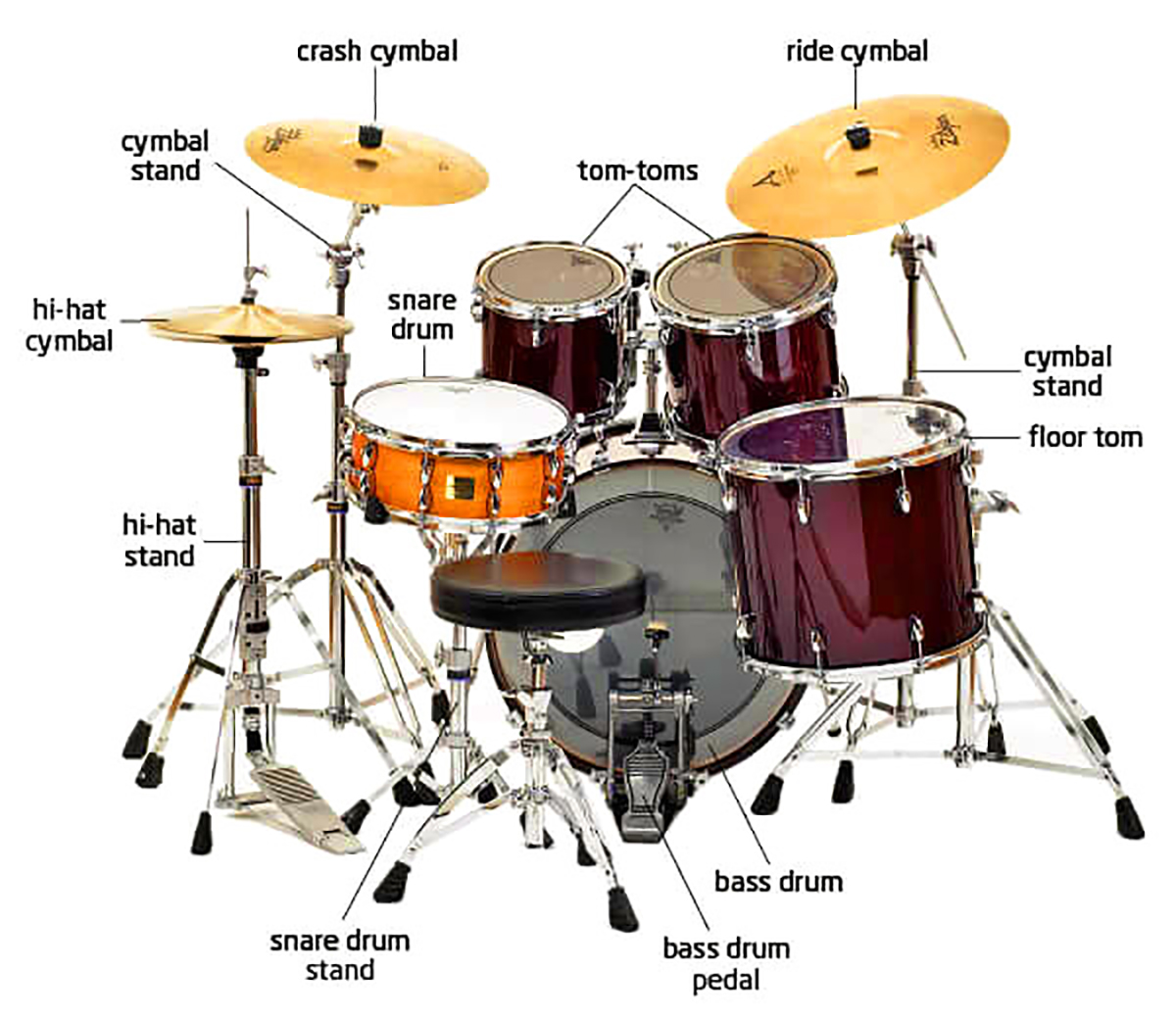 DM-7F 7-Piece Drum Microphone Set