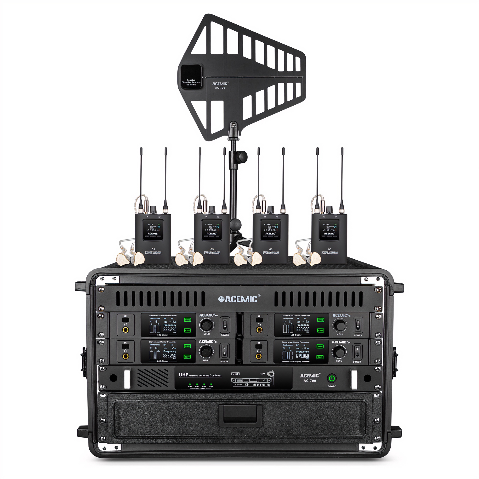 Wireless In-Ear Monitor System Package