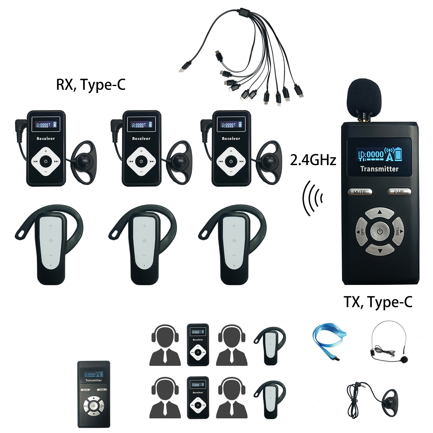 Tour Guide Wireless System TG-200
