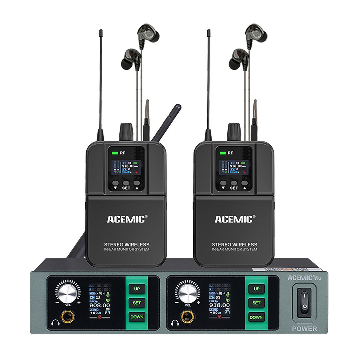 Wireless In-Ear Monitor System Stereo S2
