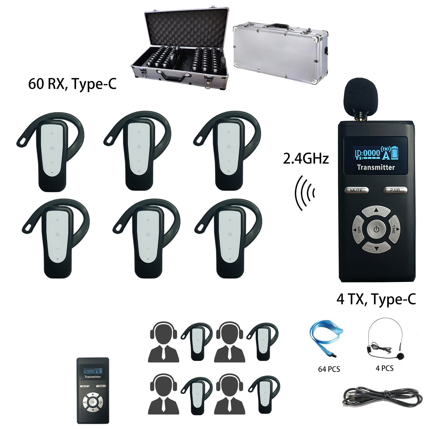 64PCS Audio Guide System TG-264E