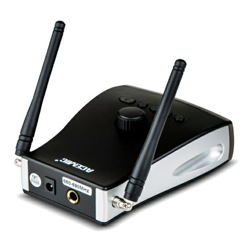 PR-8/GT Wireless Guitar System