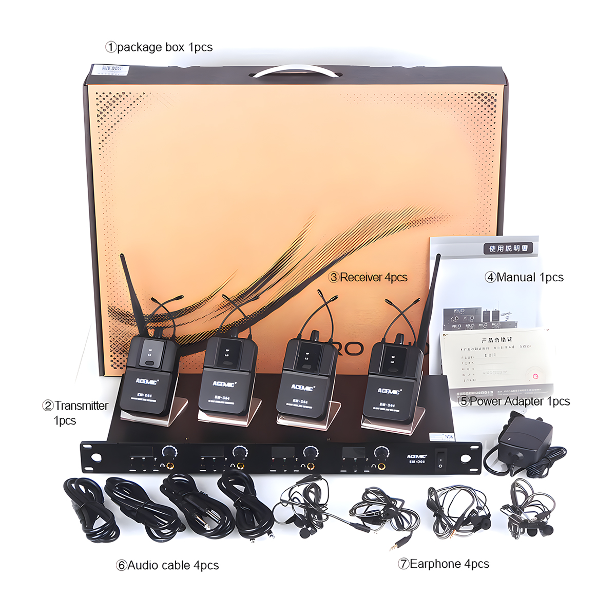 EM-D04 Four Channel Wireless In-Ear Monitor System