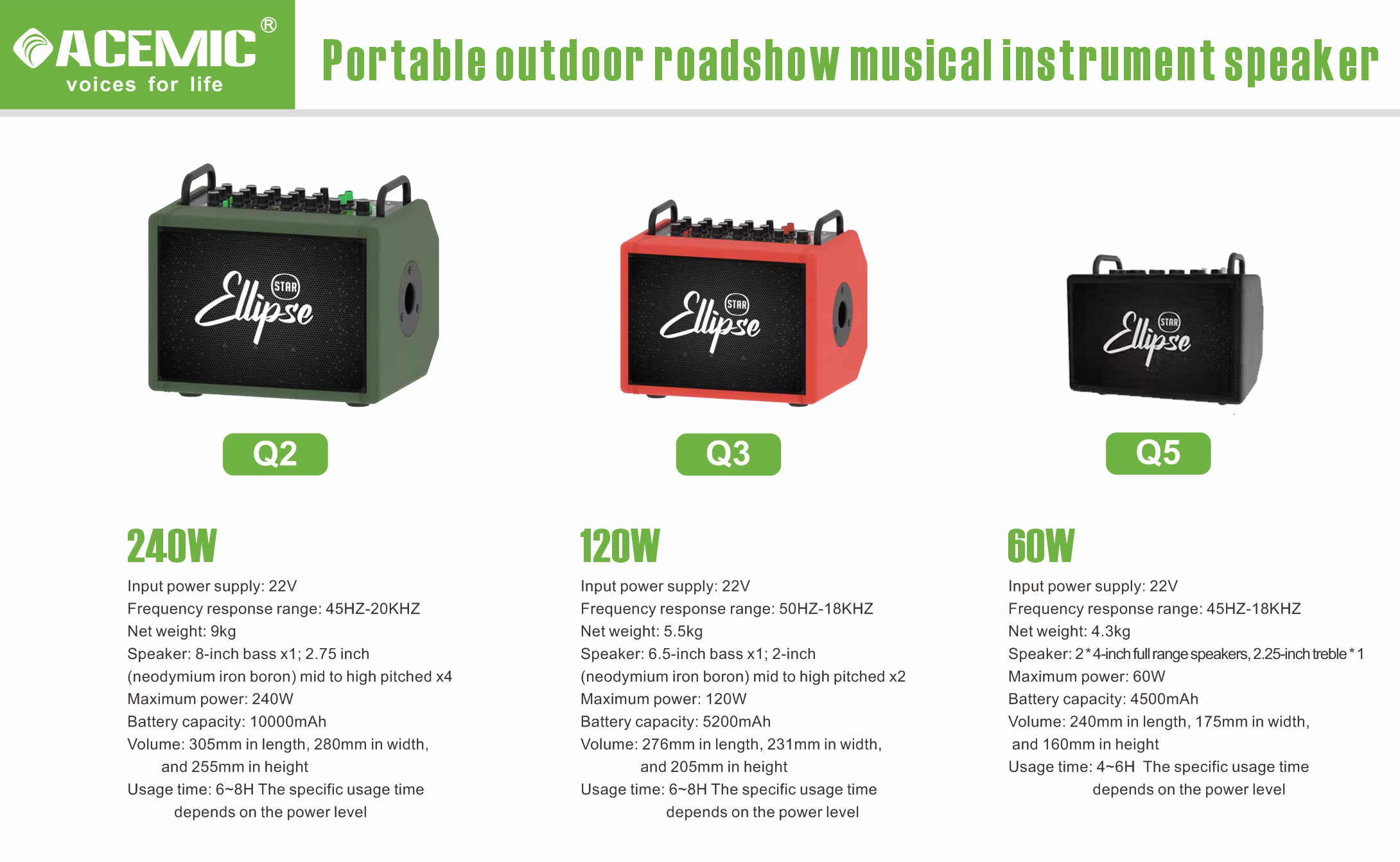 Musical Instrument Speakers