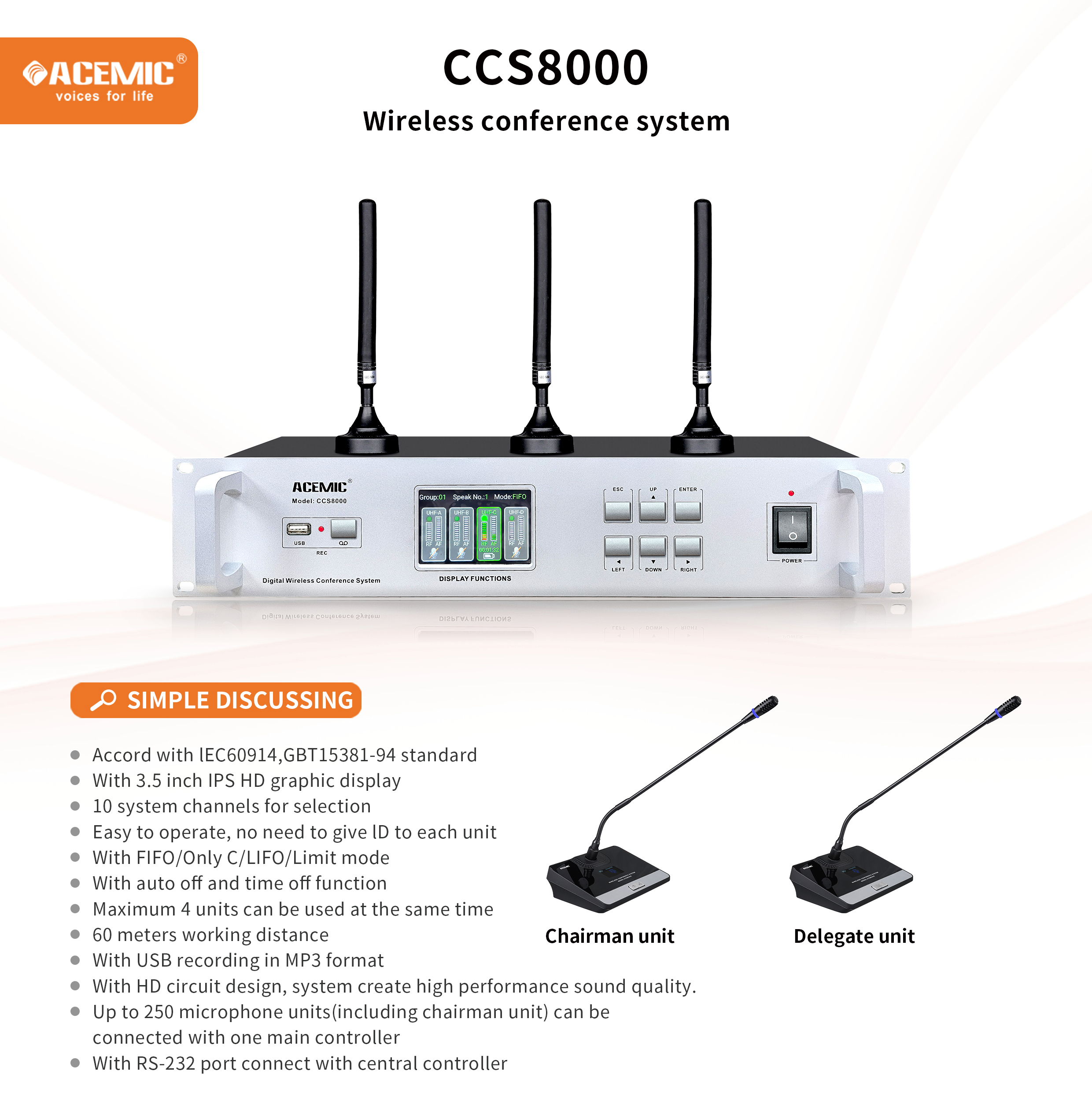 Wireless Conference Microphones