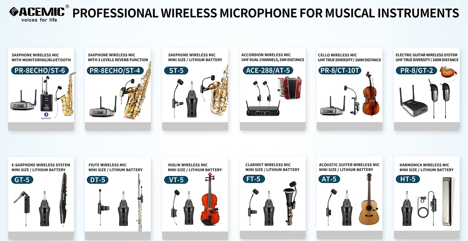 Wireless Instrument Microphone