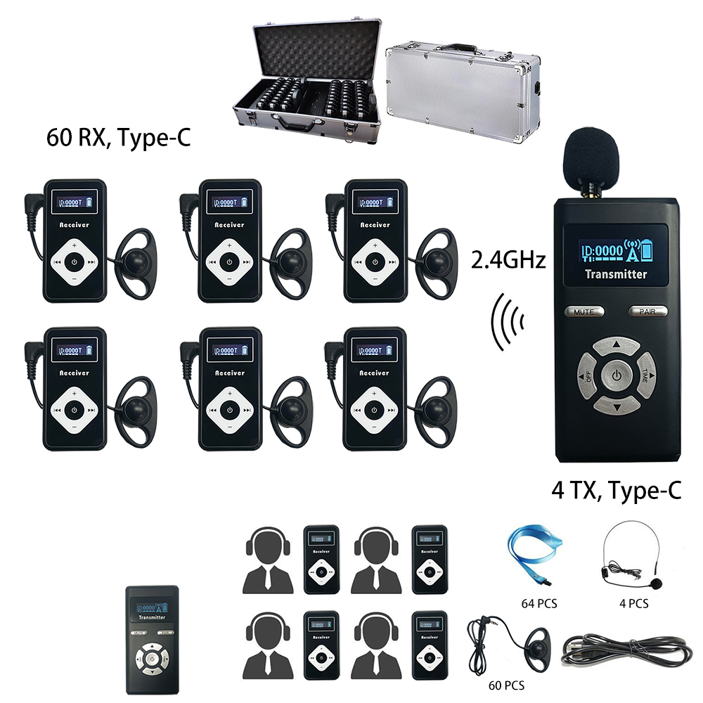64PCS Tour Guide Audio System TG-264N