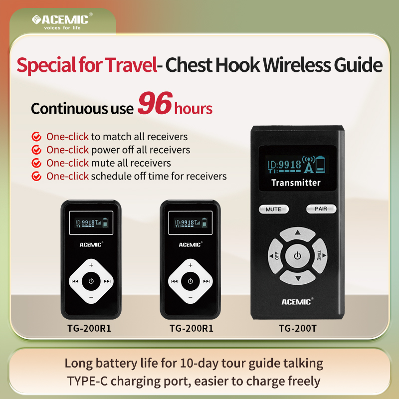 Wireless Tour Guide System