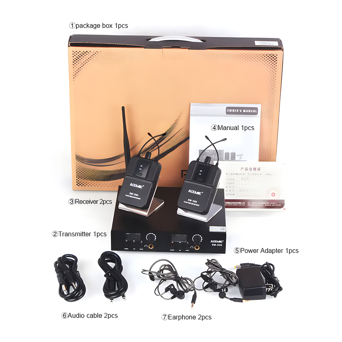 In-Ear Monitor System for Whole Band EM-D02