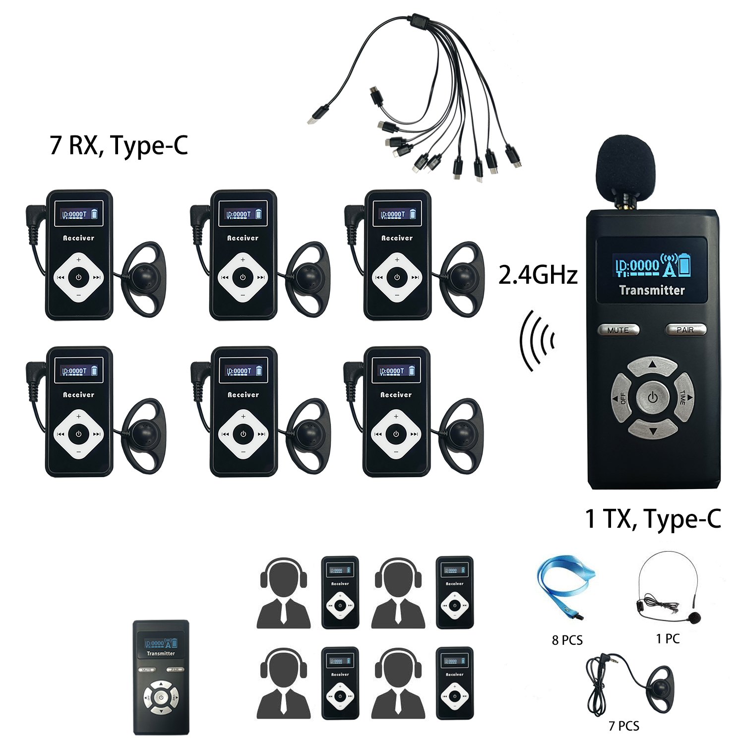8PCS Tour Guide Equipment TG-208N