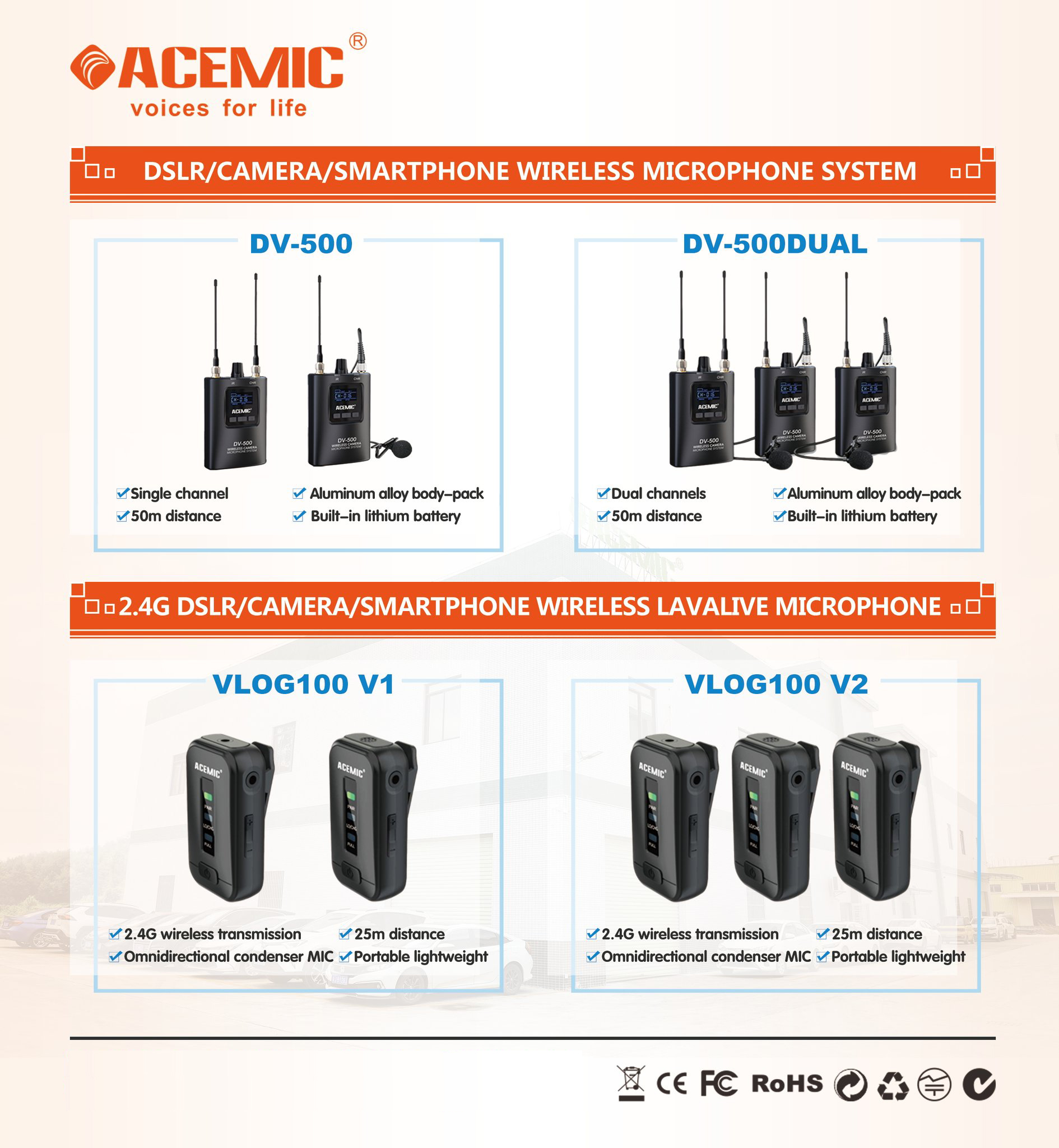 Wireless Camera Microphone