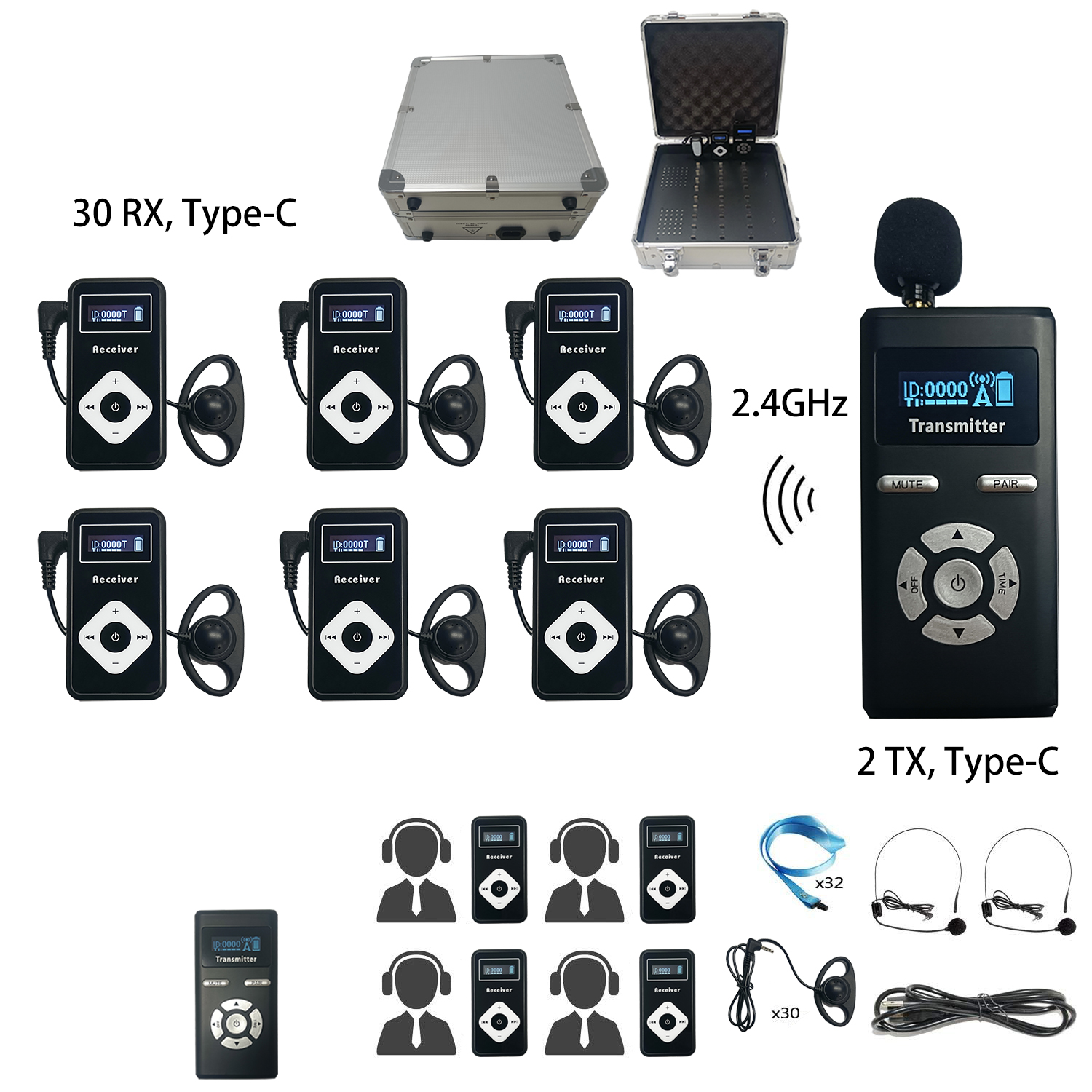 32PCS Audio Tour Guide System TG-232N