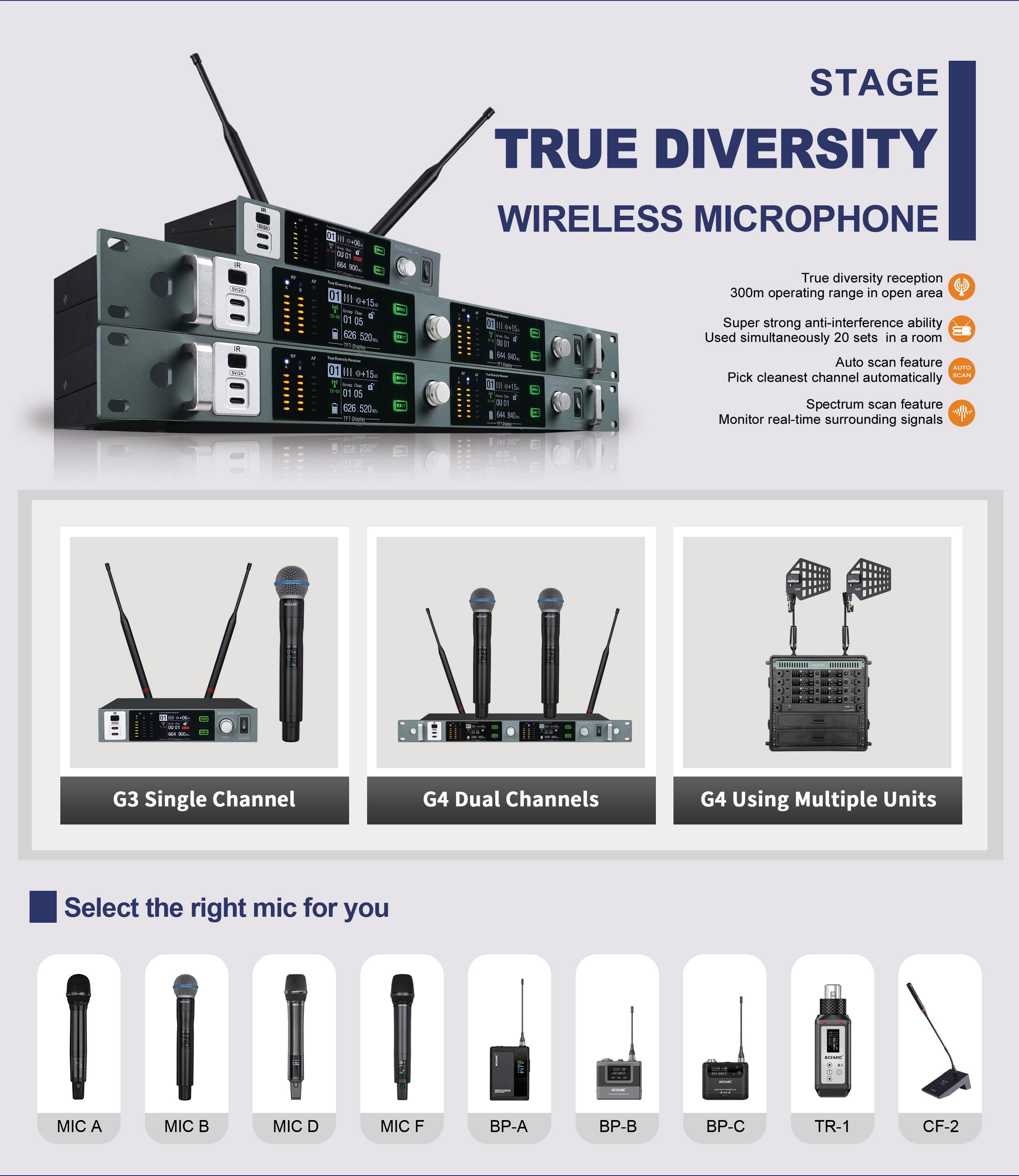 Wireless Stage Microphones